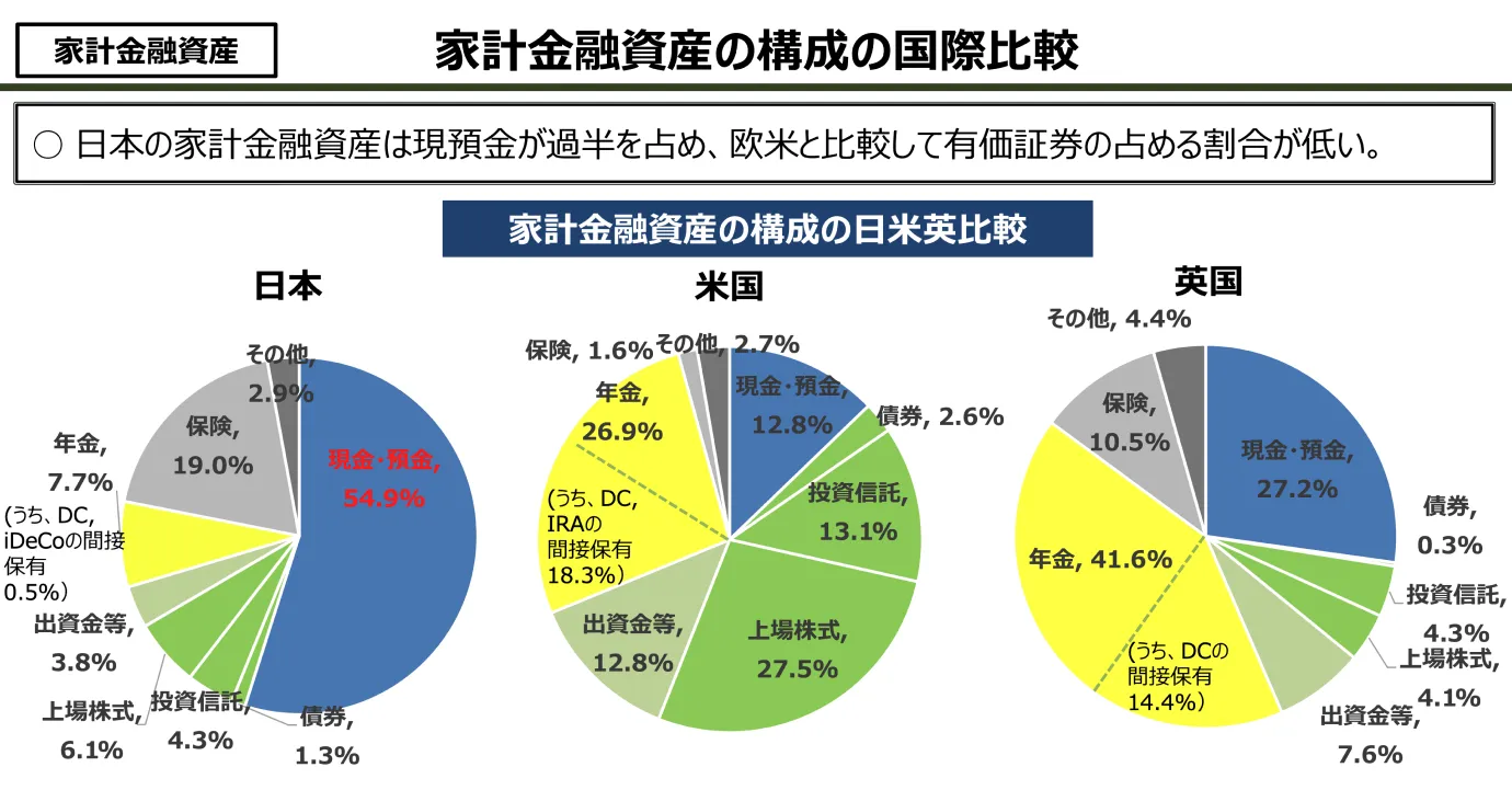 ライフプラン記事: 1188172