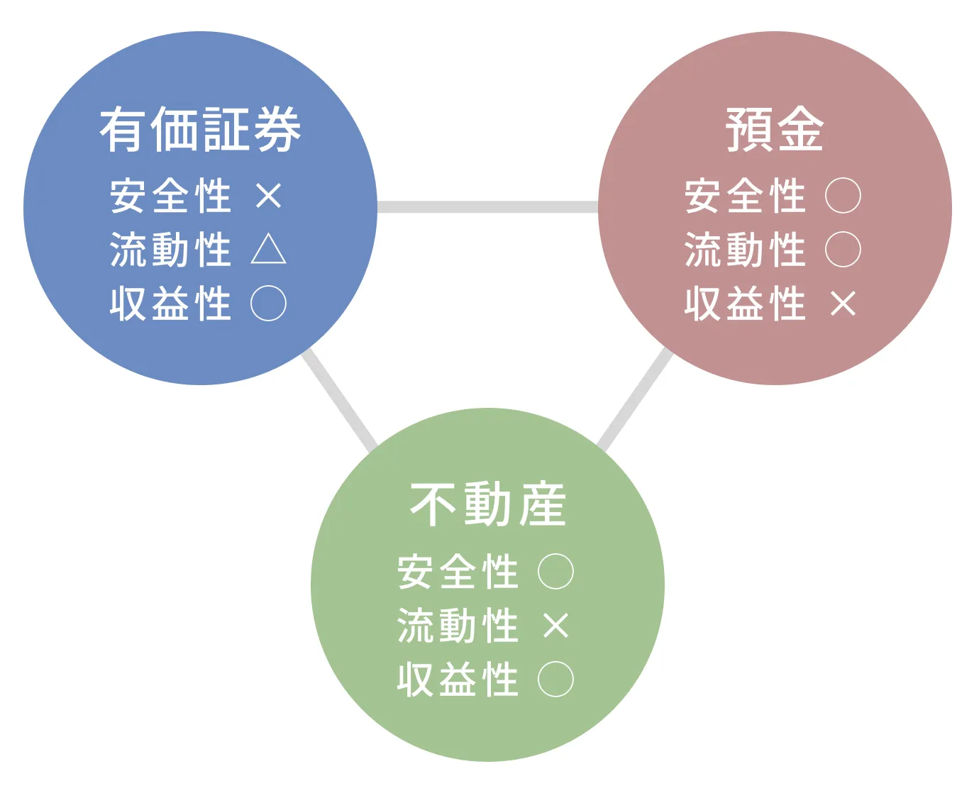 ライフプラン記事: 1188172