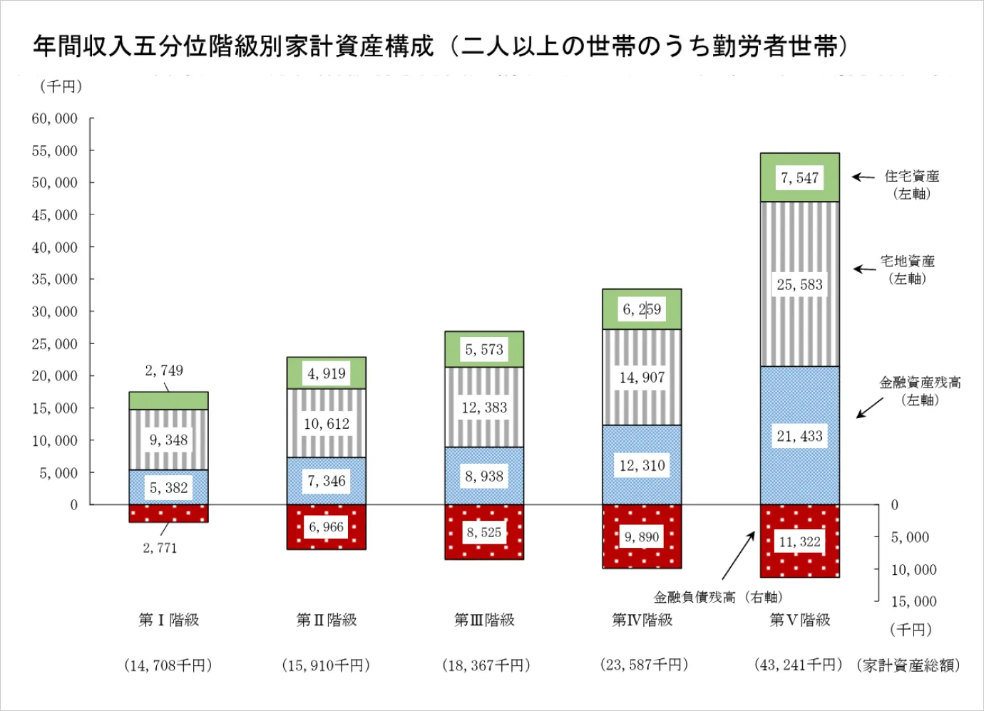 不動産投資が富裕層に人気な理由とは？富裕層が資産運用する際のポイントも解説｜アセトラ｜大東建託グループの不動産投資・収益物件・資産運用情報